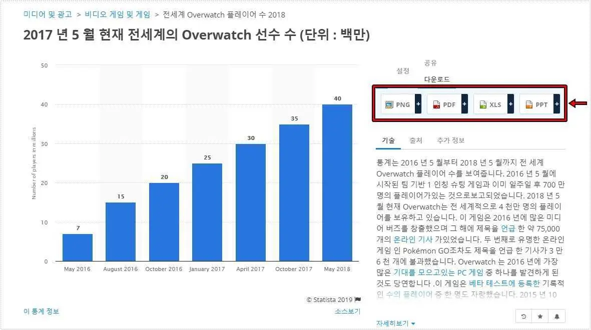 자료 다운로드