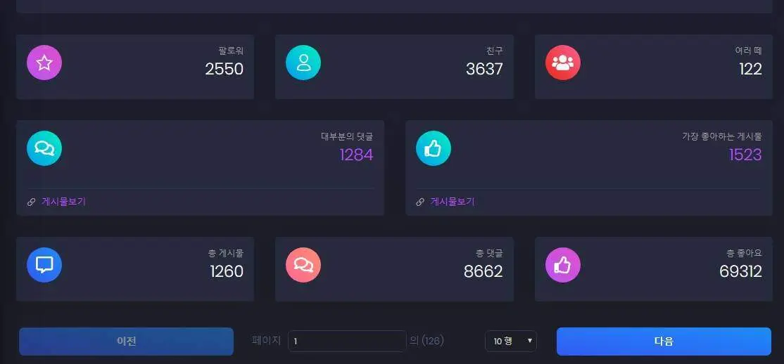 페이스북 친구