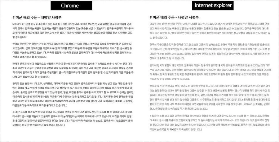Hueman theme