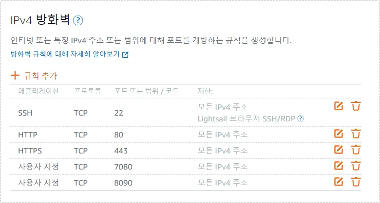 openlitespeed