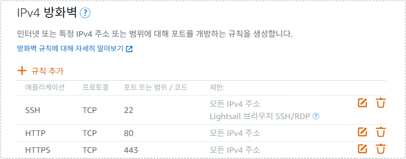 Nginx 리버스 프록시