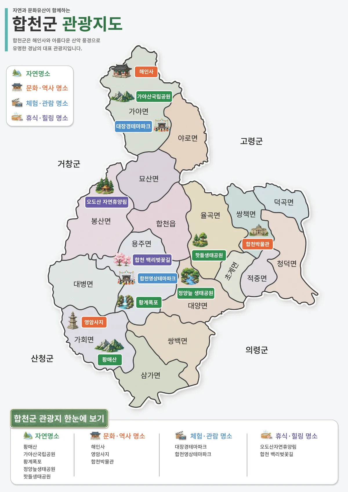 합천군 관광지도 주요 관광지 위치 안내