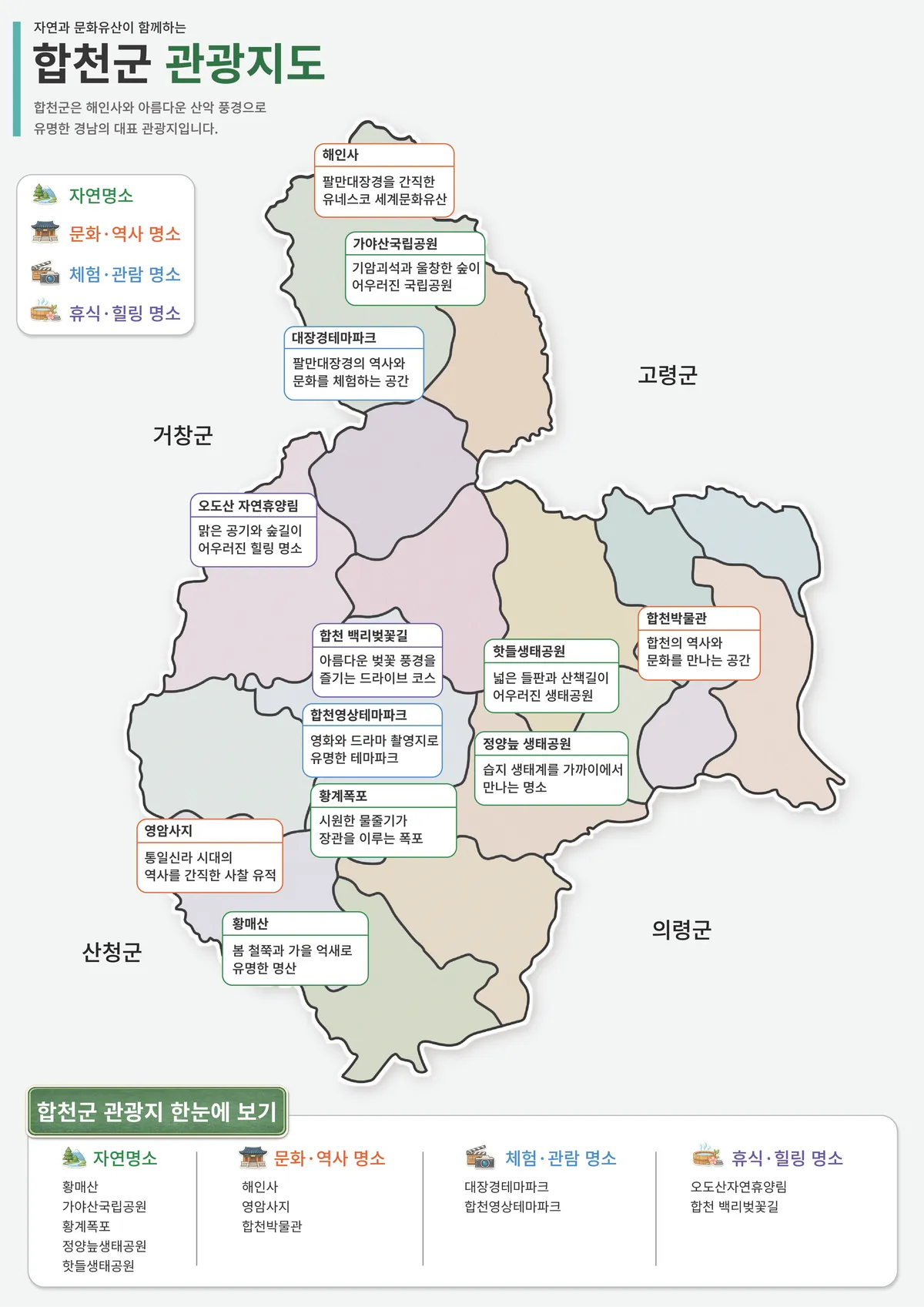 합천군 설명형 관광지도