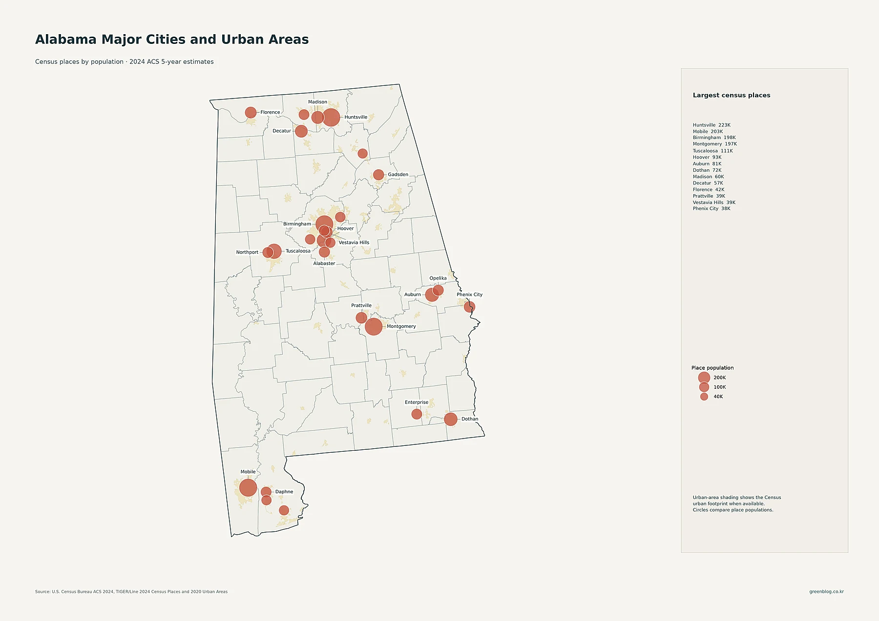 Alabama major cities and urban areas population map for 2024