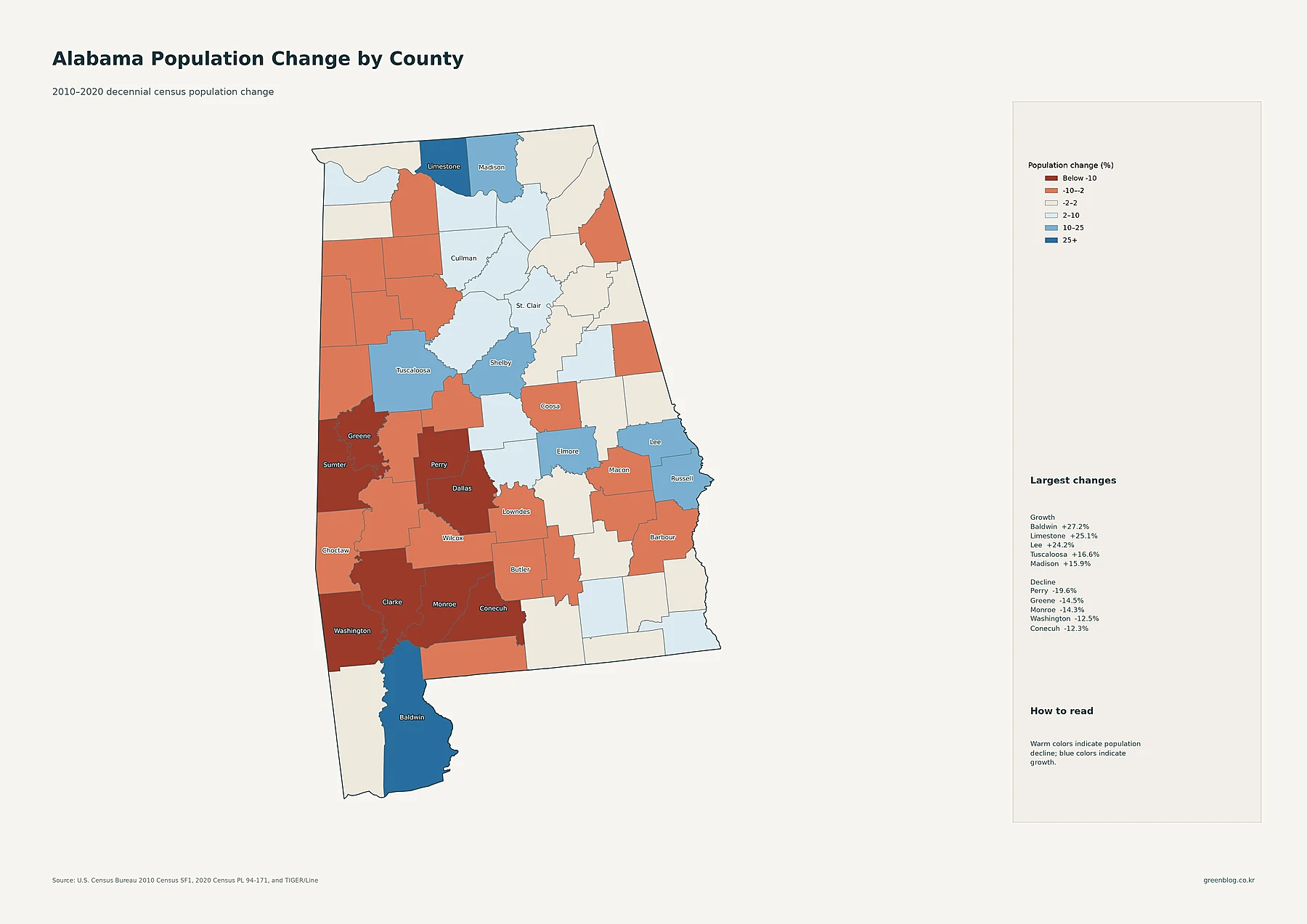 Alabama county population change map from the 2010 to 2020 census
