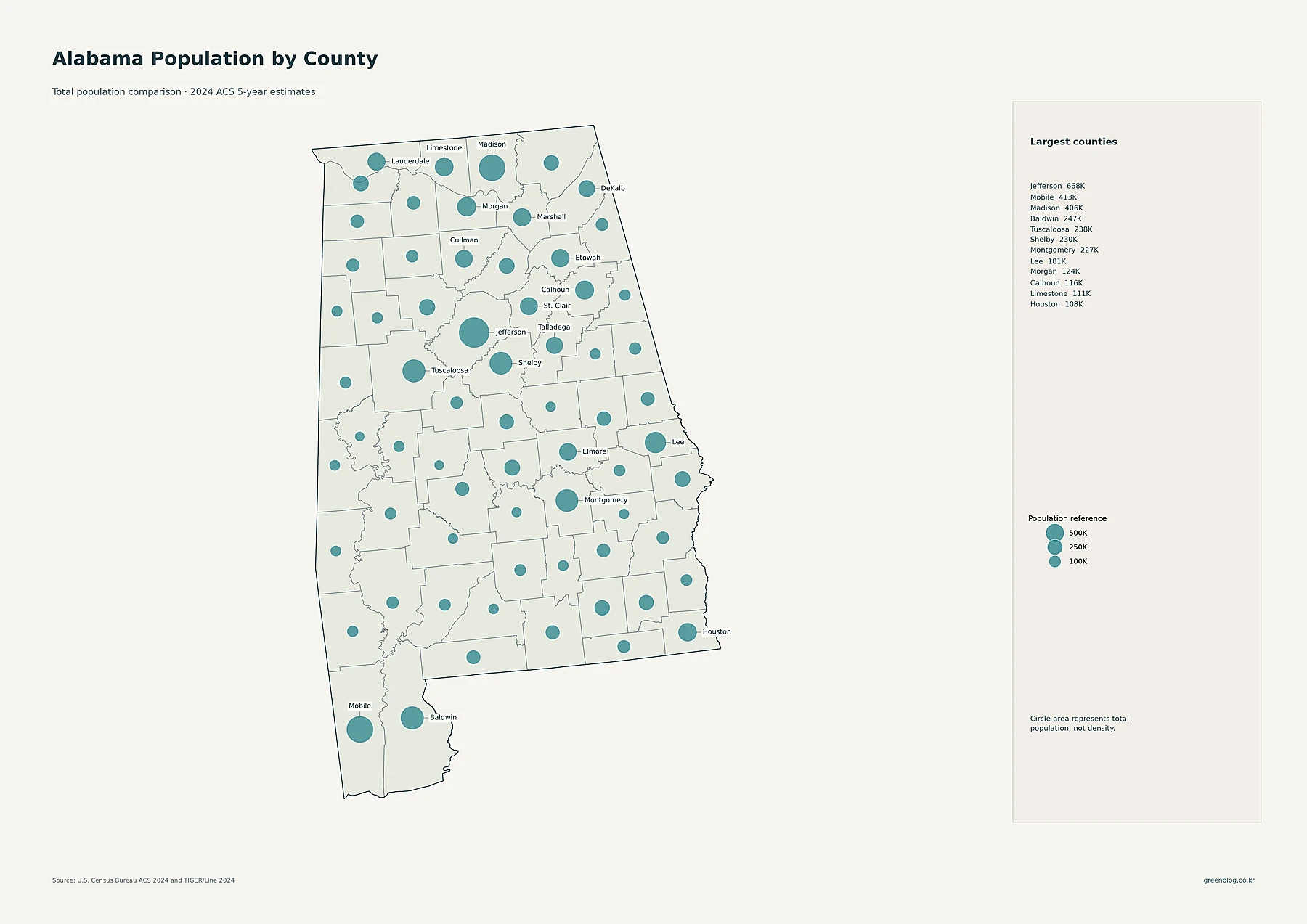 Alabama 2024 county total population proportional circle map