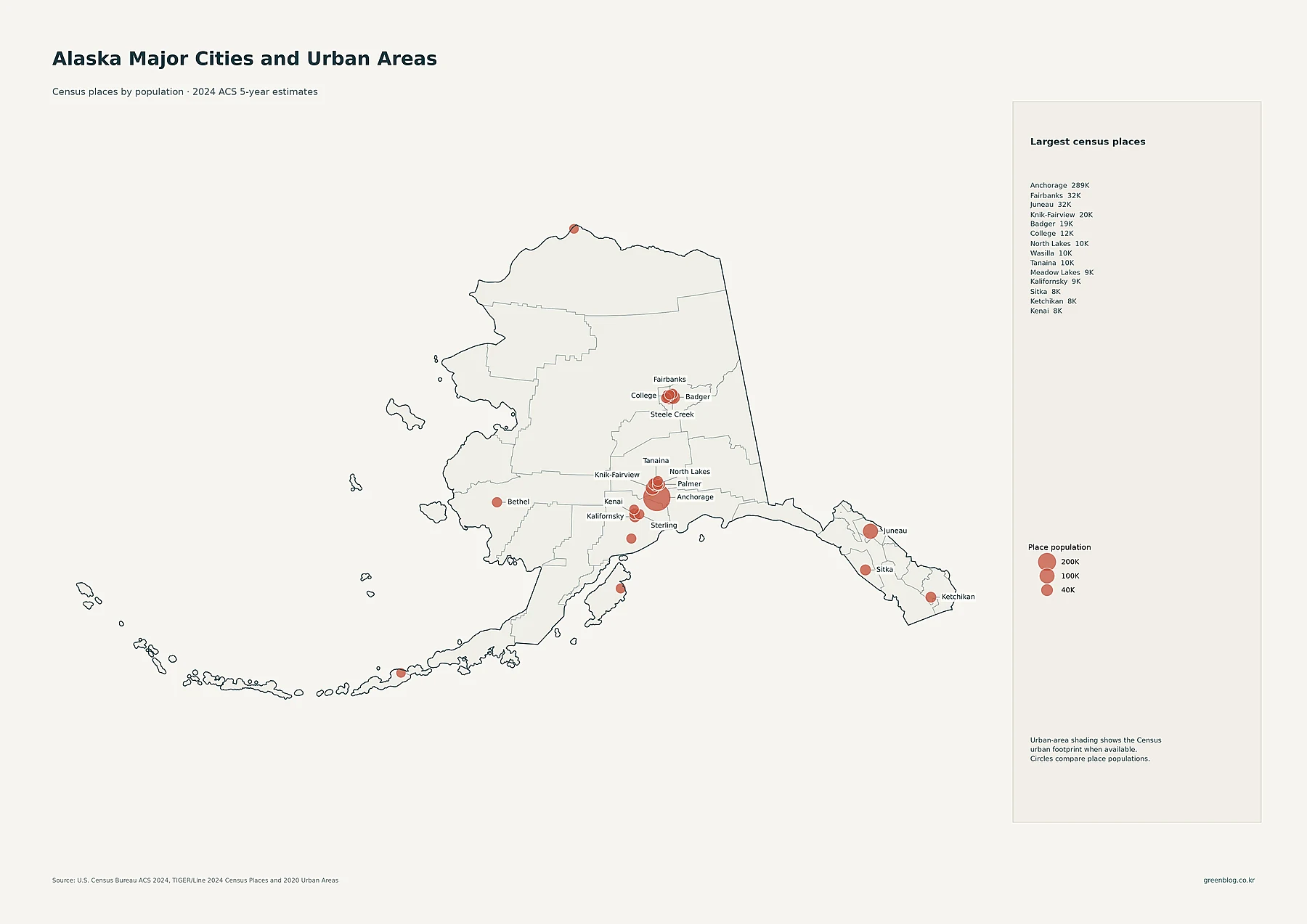 Major Alaska cities and Census places sized by 2024 estimated population