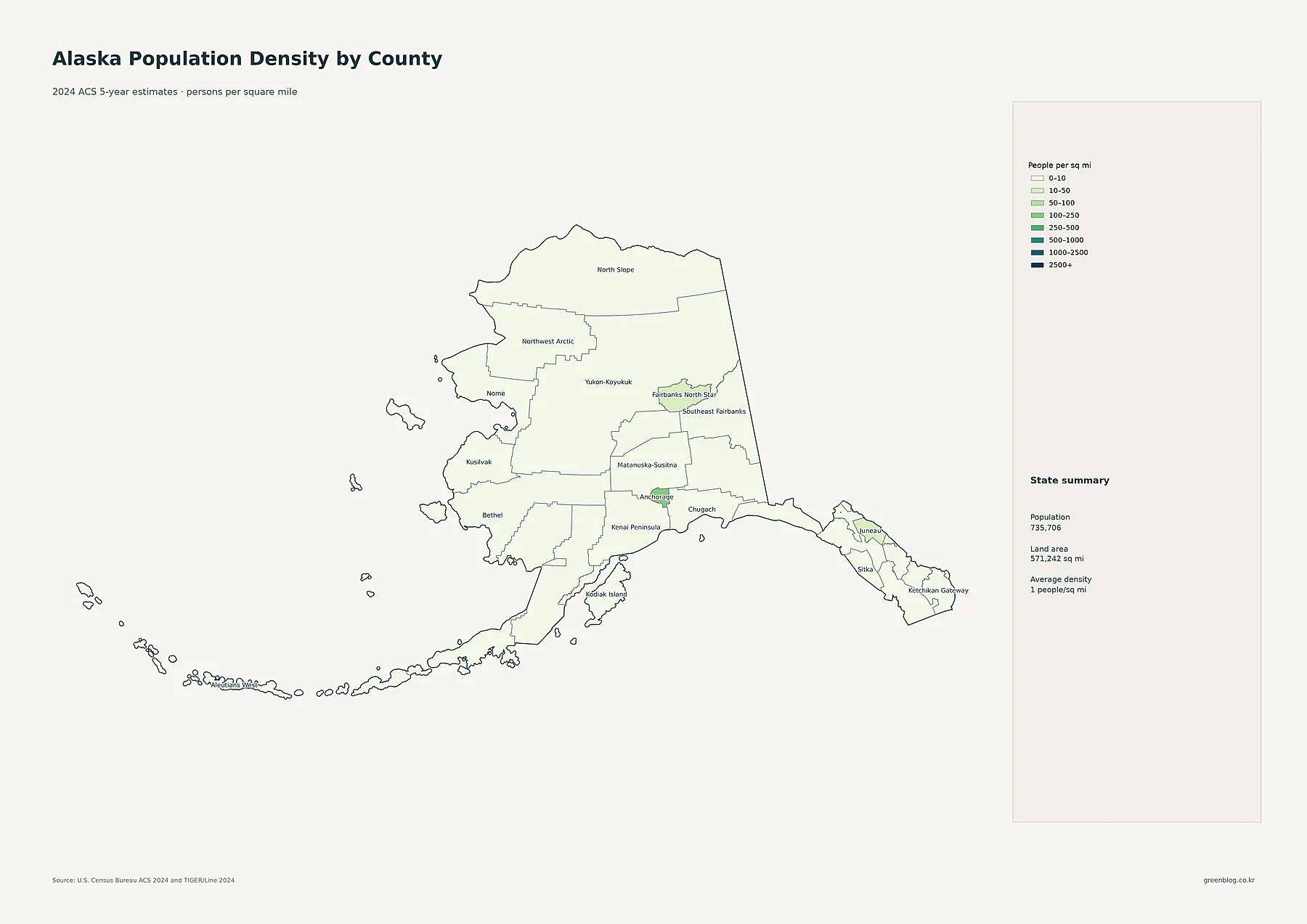 Alaska population density by borough and census area using 2024 ACS estimates