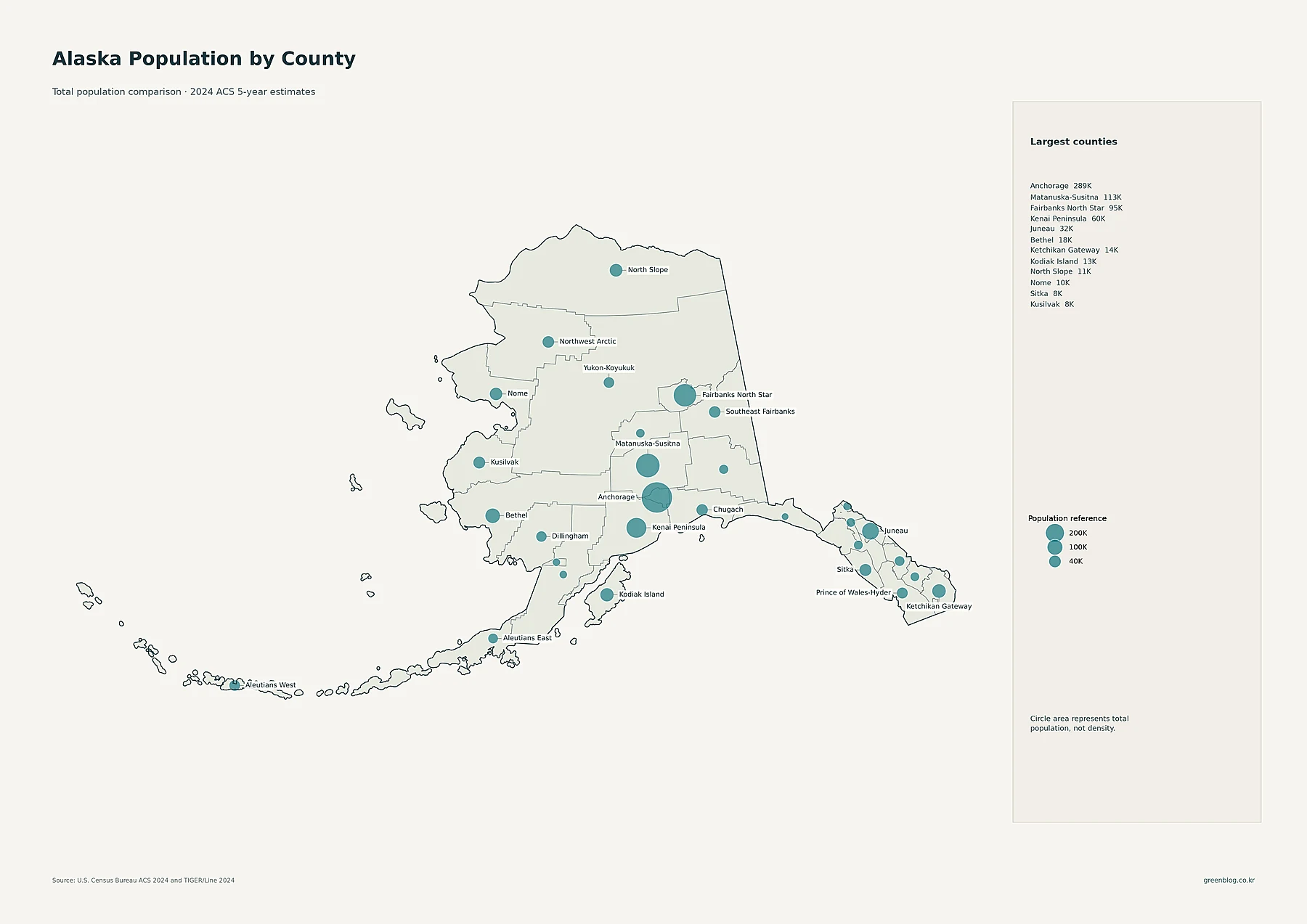Alaska borough and census area total population map based on 2024 ACS estimates