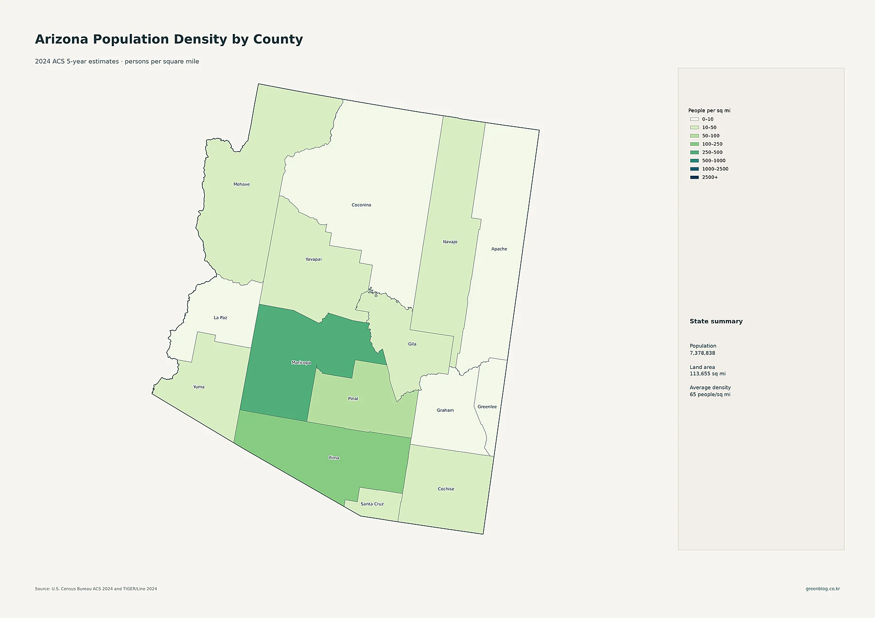 2024 Arizona population density by county map showing Maricopa, Pima and Pinal as the highest-density counties