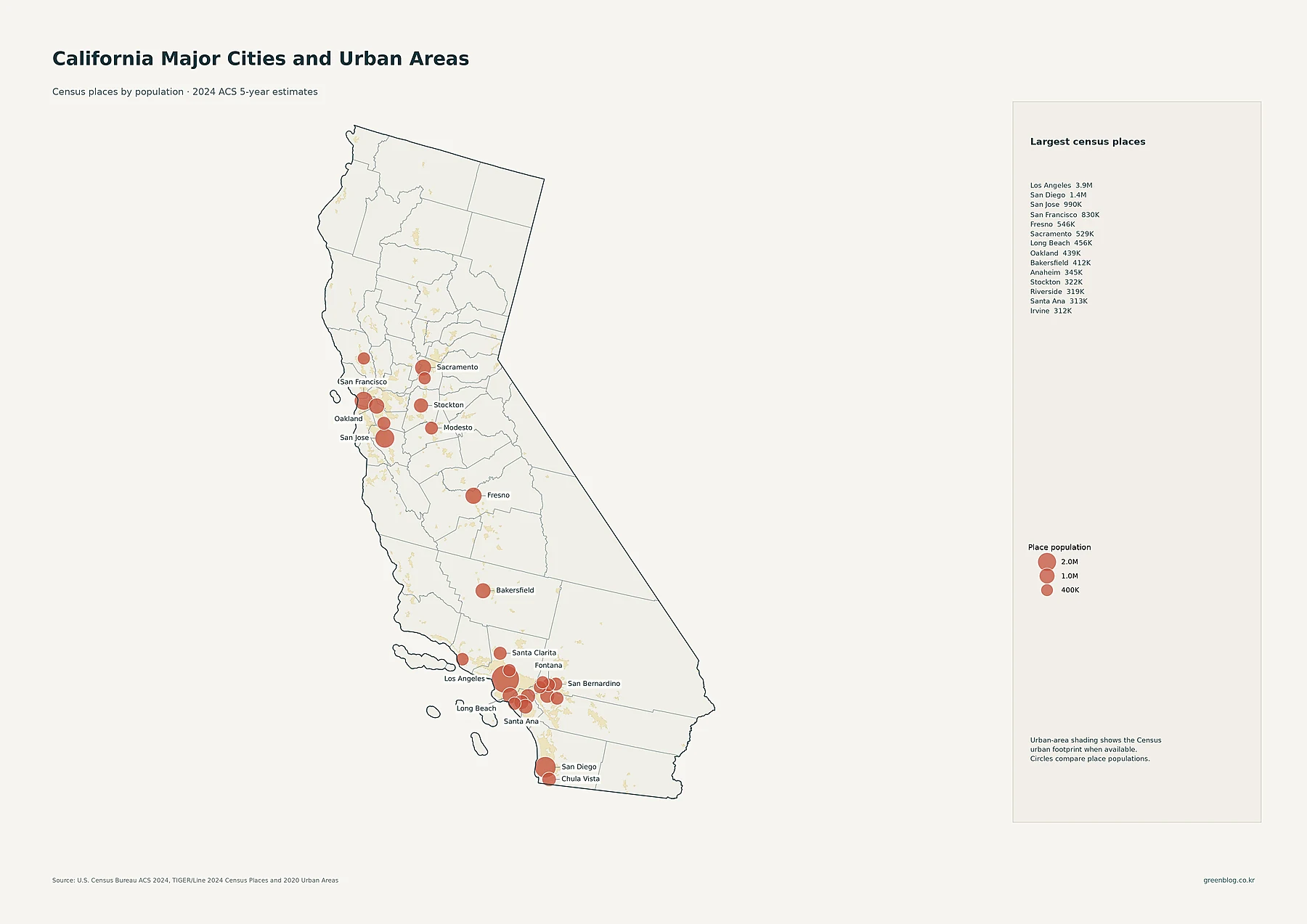 California major census places and 2020 urban areas with 2024 ACS place populations