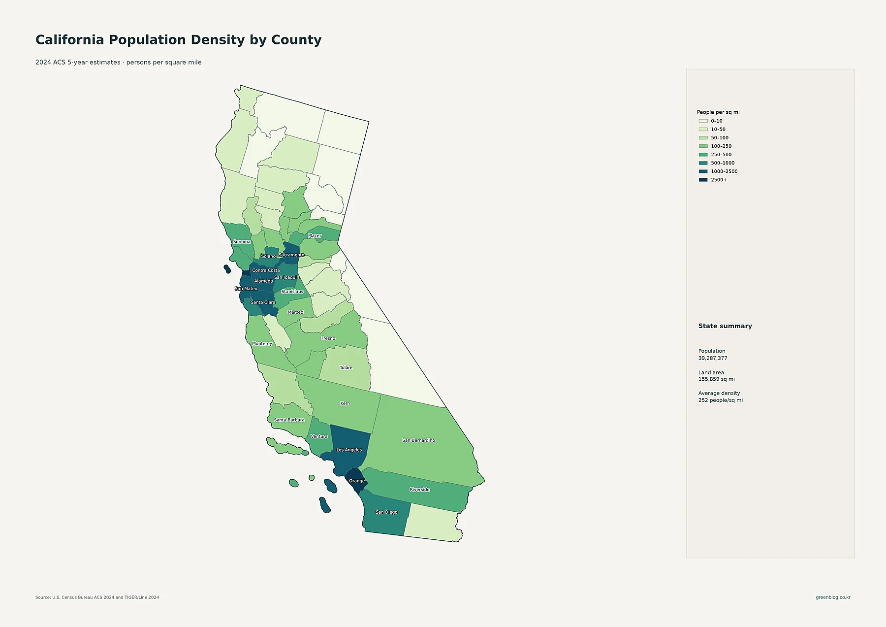 California population density by county from 2024 ACS 5-year estimates