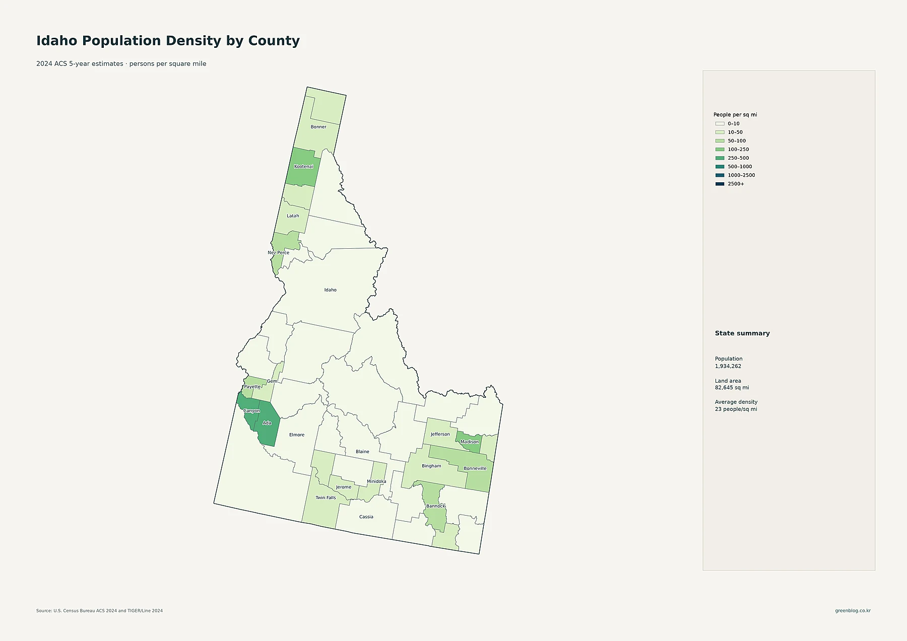 Idaho population density by county from 2024 ACS five-year estimates