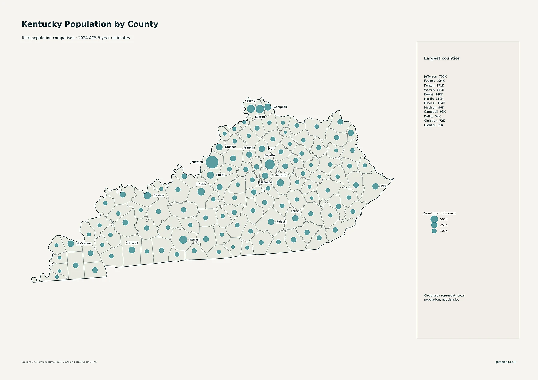 2024 ACS 기준 켄터키 120개 카운티별 총인구 지도