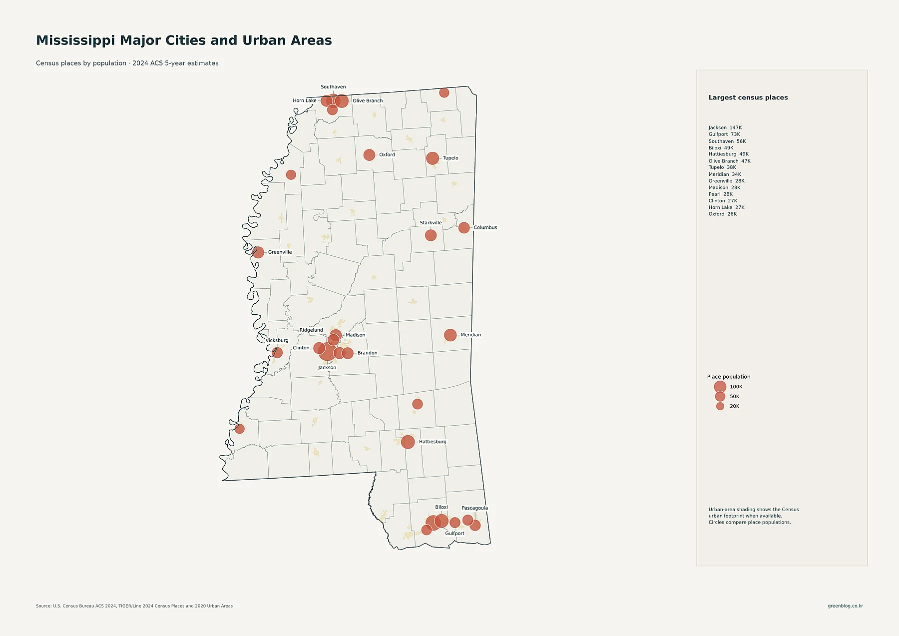 Mississippi major cities and urban areas with 2024 ACS place populations