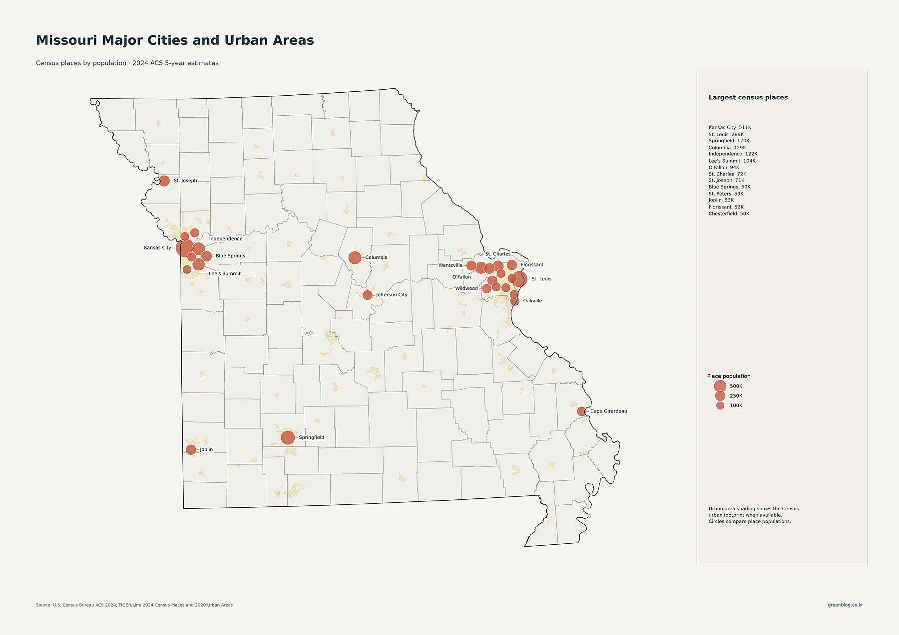 Missouri major cities and urban areas using 2024 ACS census place populations