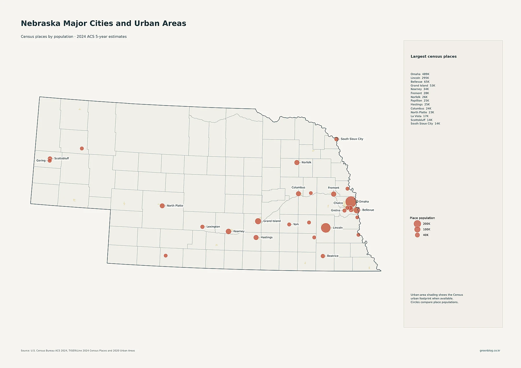 Nebraska major cities and urban areas by 2024 ACS census place population