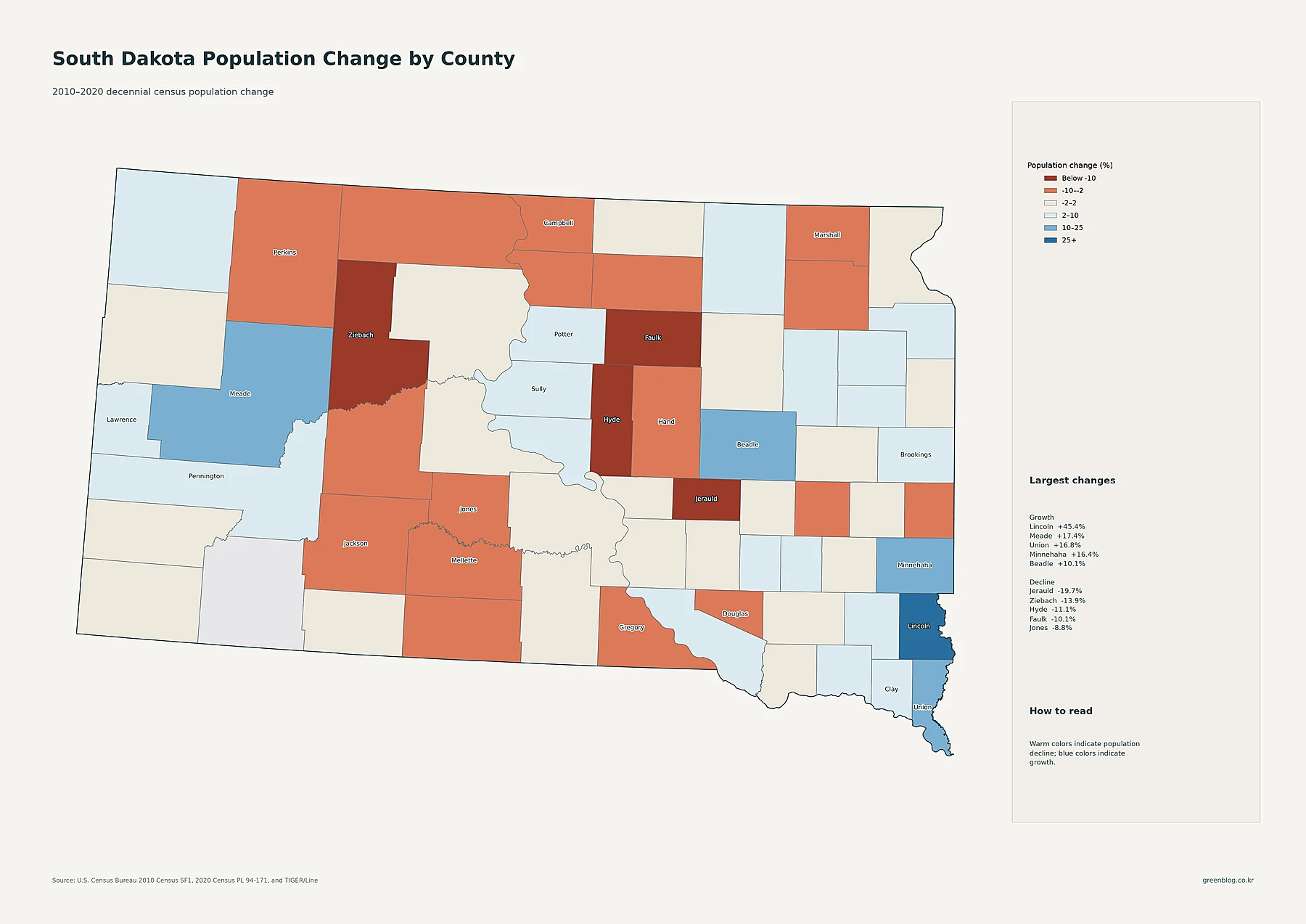 South Dakota county population change between the 2010 and 2020 censuses