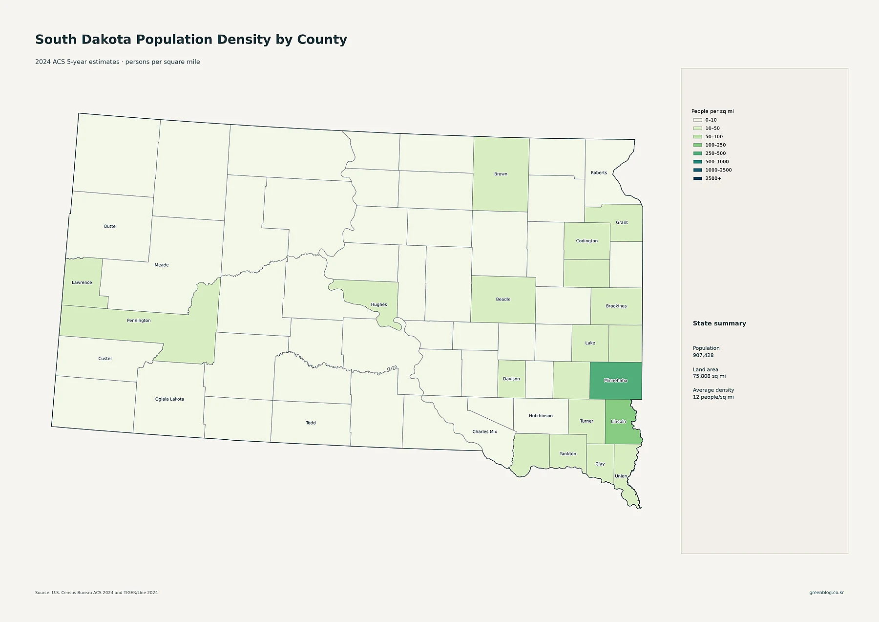 South Dakota county population density using 2024 ACS estimates