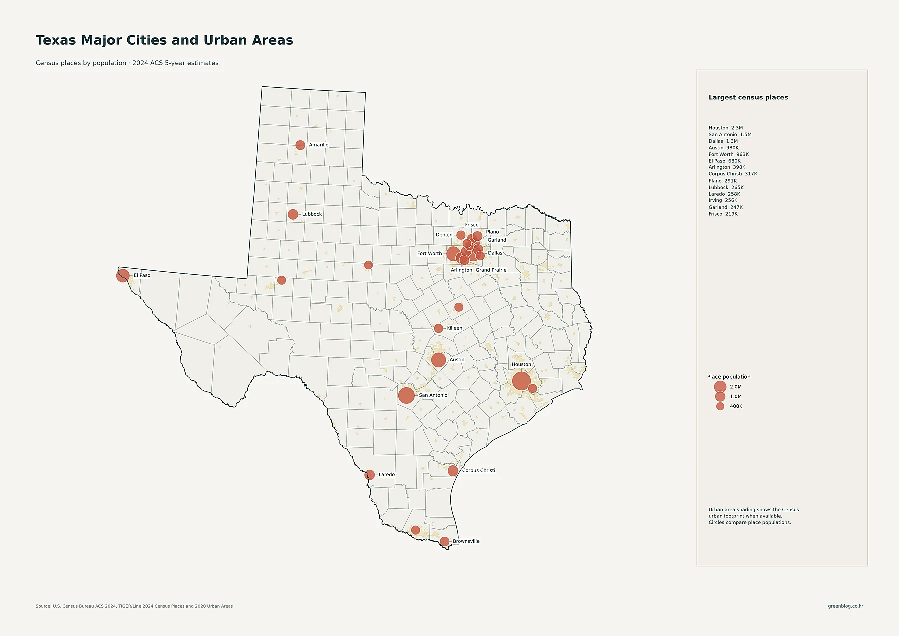 Texas major cities and urban areas using 2024 ACS place populations