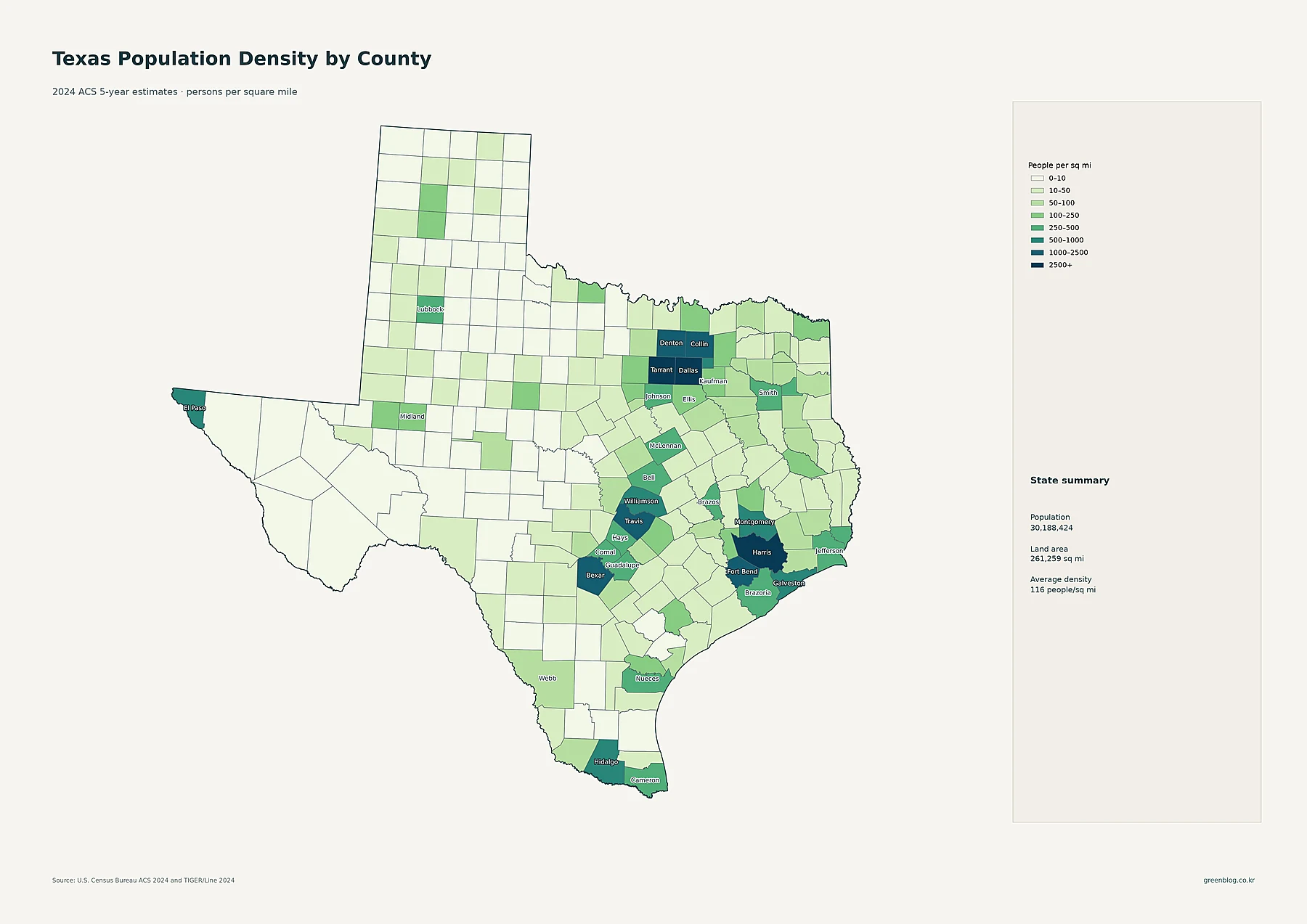 Texas county population density using 2024 ACS estimates