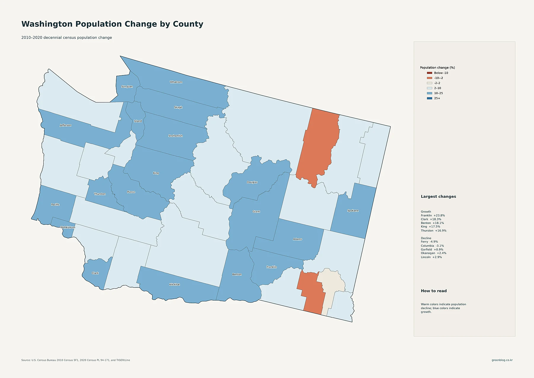 Washington State county population change between the 2010 and 2020 censuses
