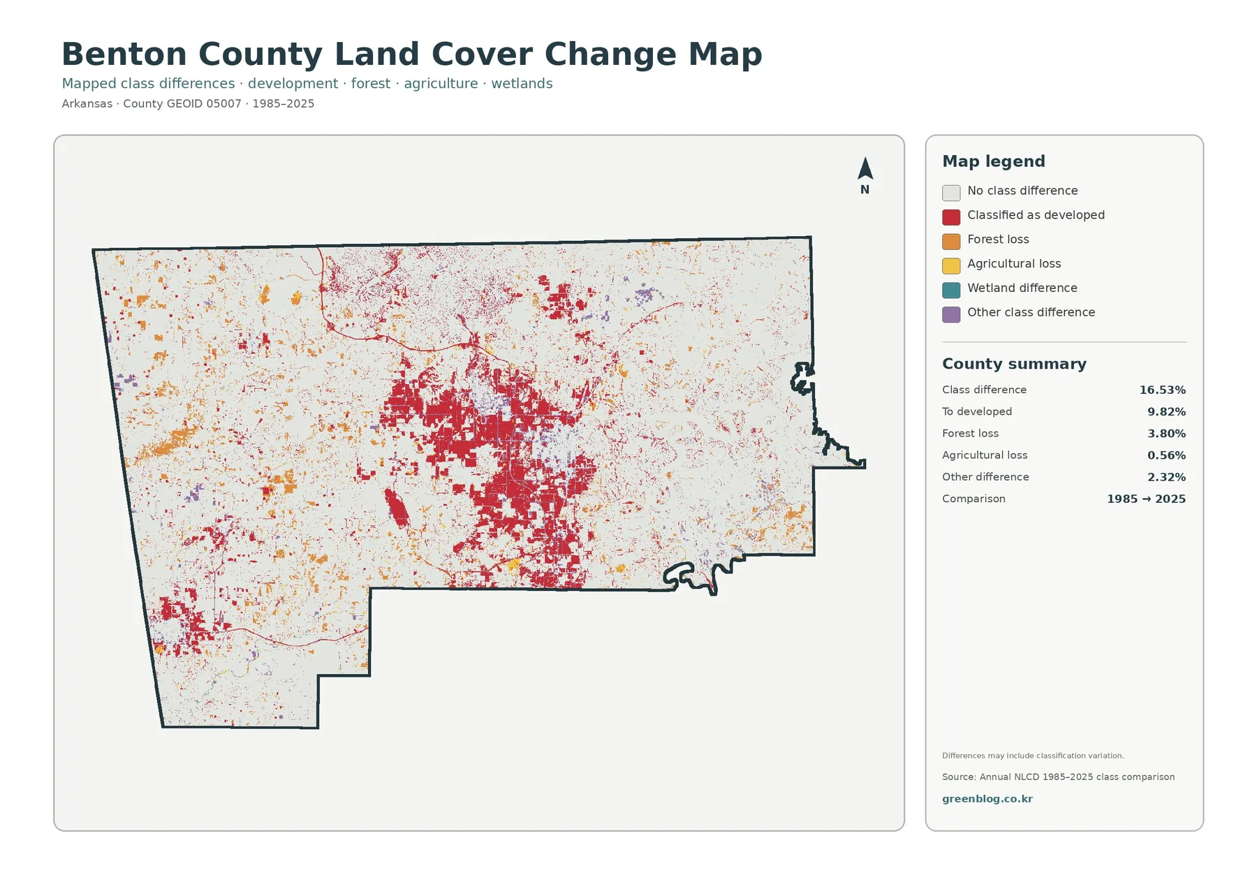 Benton County land cover change map