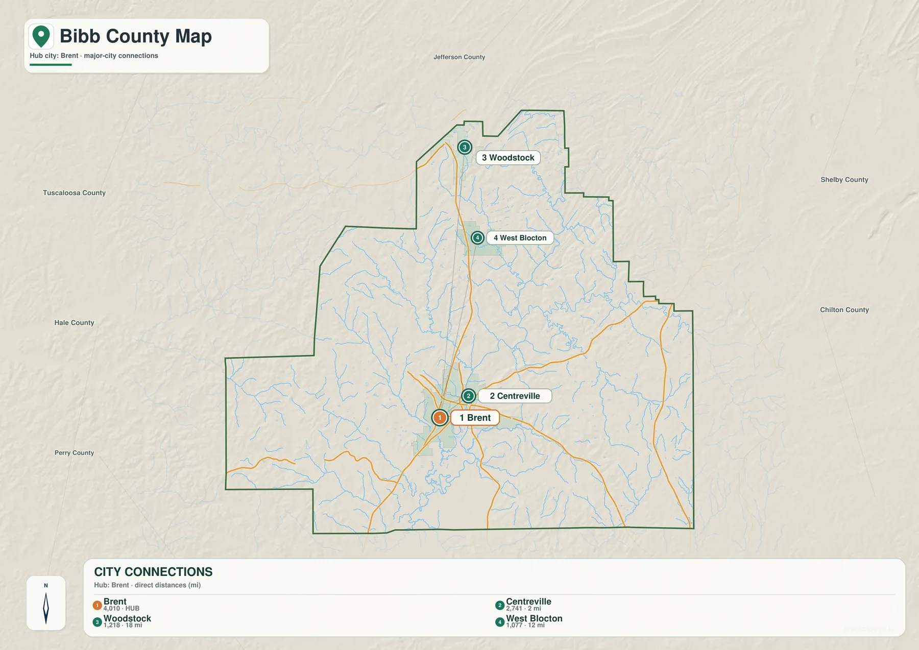 Bibb County city connection map using Brent as a hub for Centreville, West Blocton, and Woodstock
