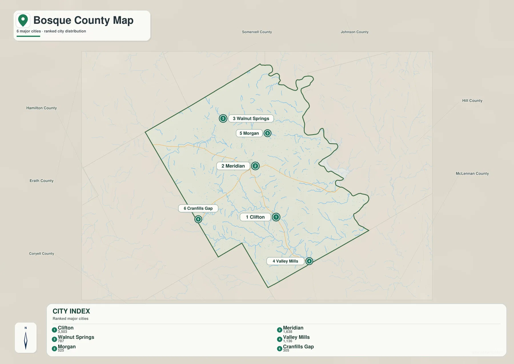 보스키 카운티에서 Clifton, Meridian, Walnut Springs, Valley Mills, Morgan, Cranfills Gap의 위치와 순위를 비교한 도시 지도