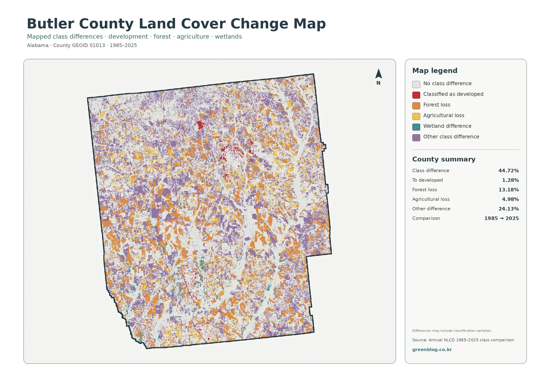 Butler County land cover change map
