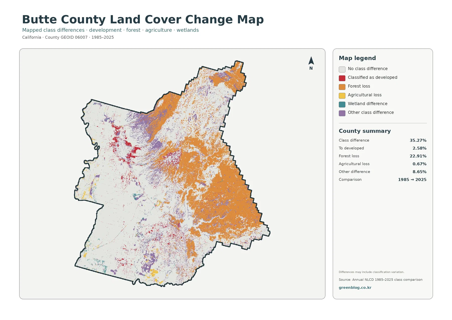 Butte County land cover change map