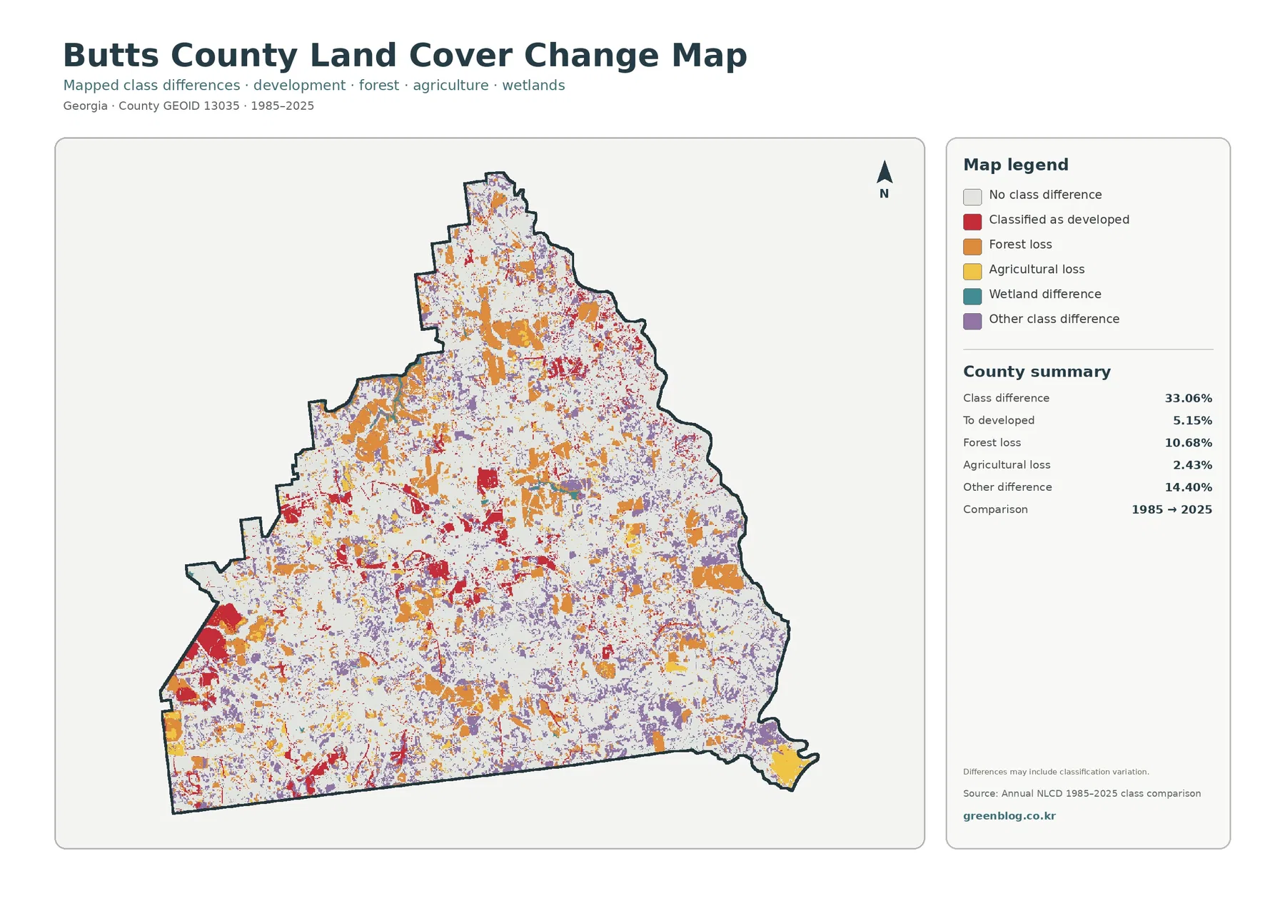 Butts County land cover change map