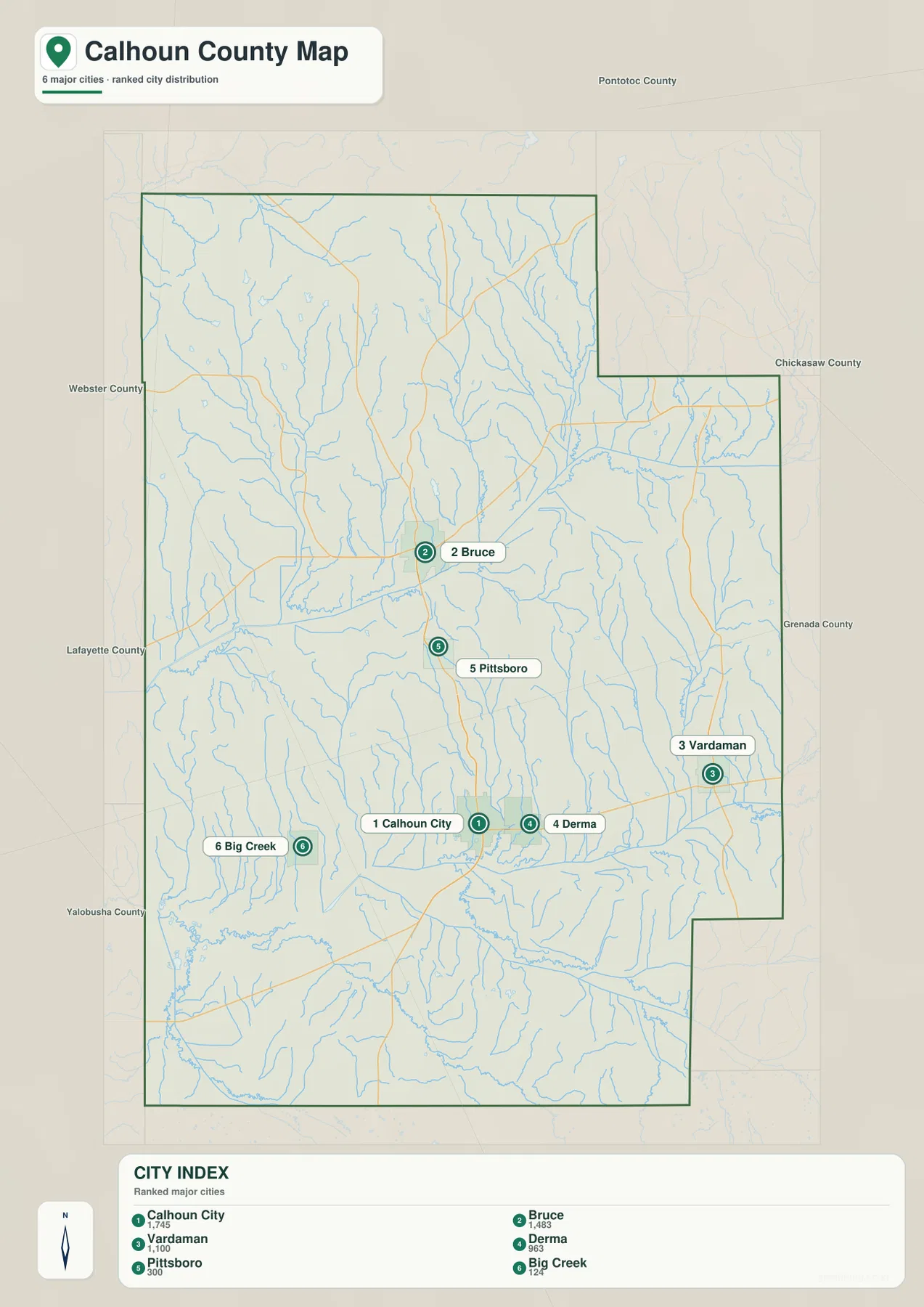 Ranked city distribution in Calhoun County Mississippi showing Calhoun City, Bruce, Vardaman, Derma, Pittsboro and Big Creek