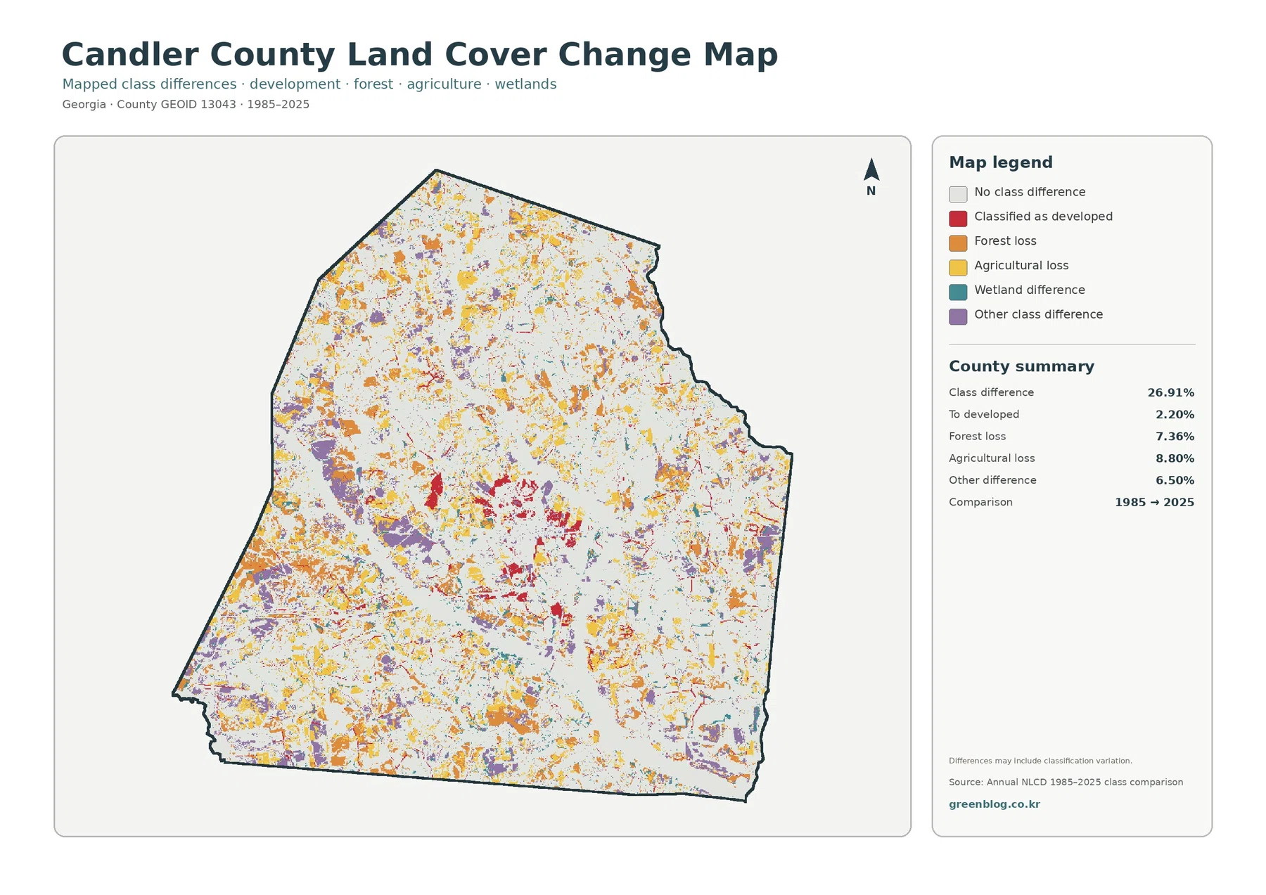 County land cover change map