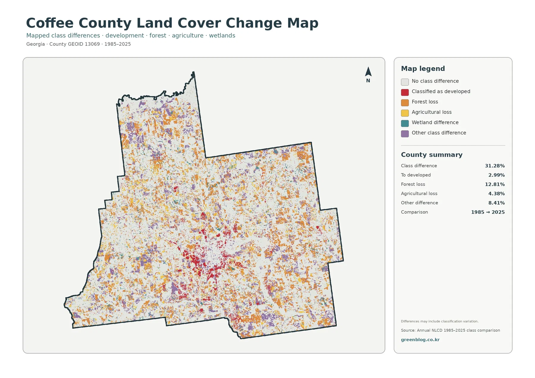 Coffee County land cover change map