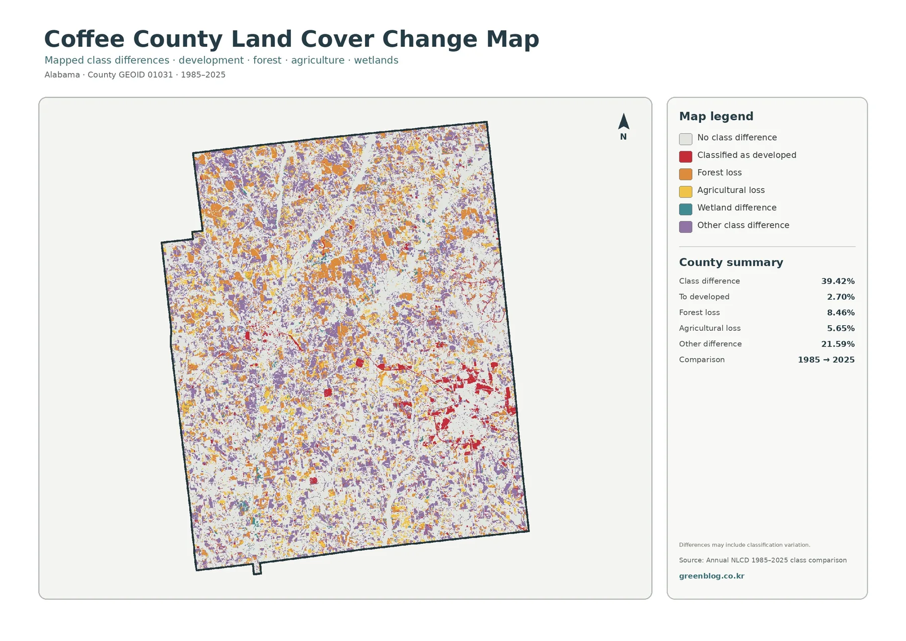 Coffee County land cover change map