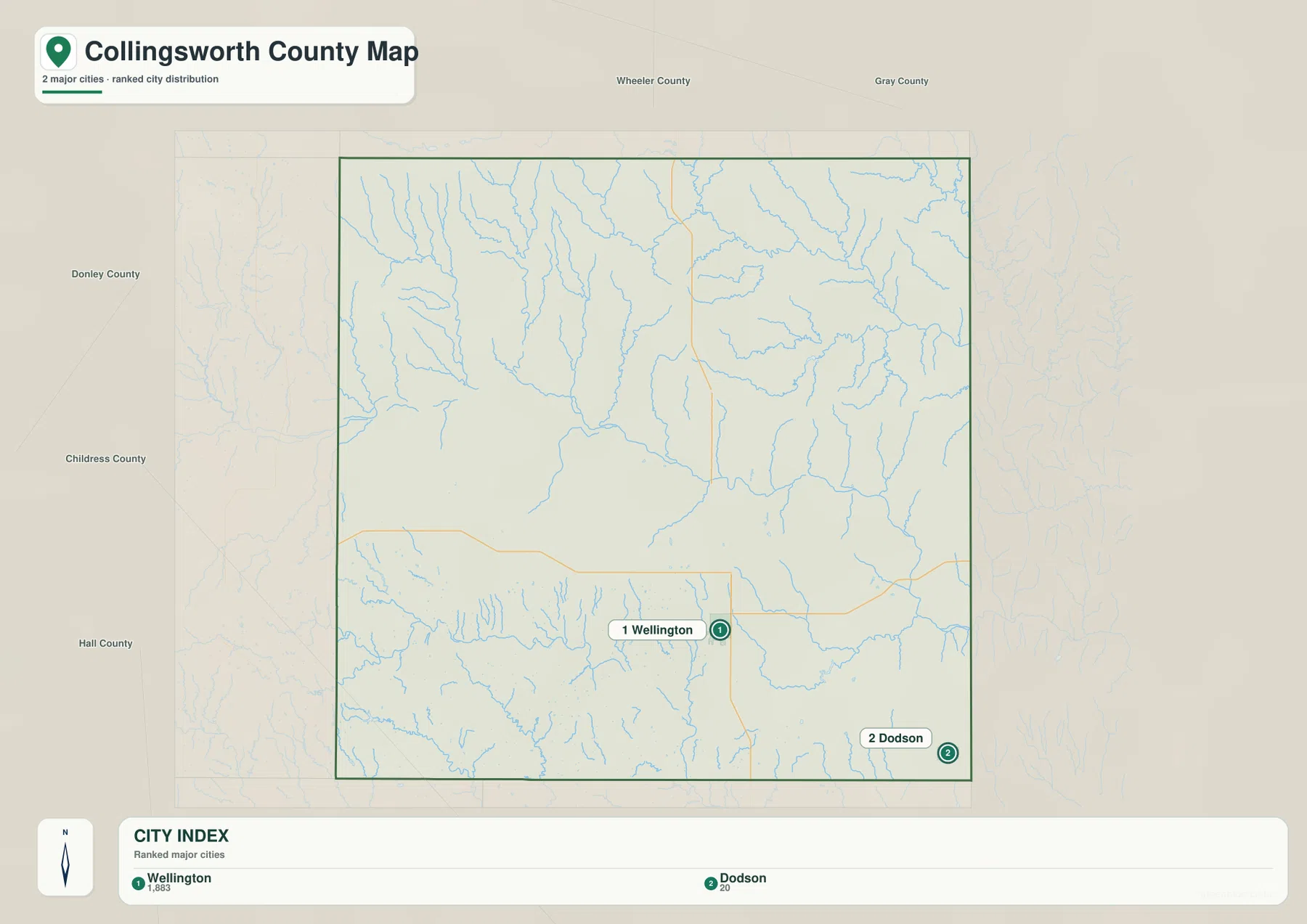 Ranked Collingsworth County city map showing Wellington at 1883 and Dodson at 20
