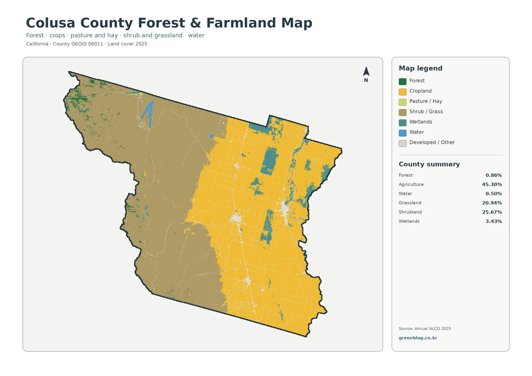 Colusa County forest and farmland map