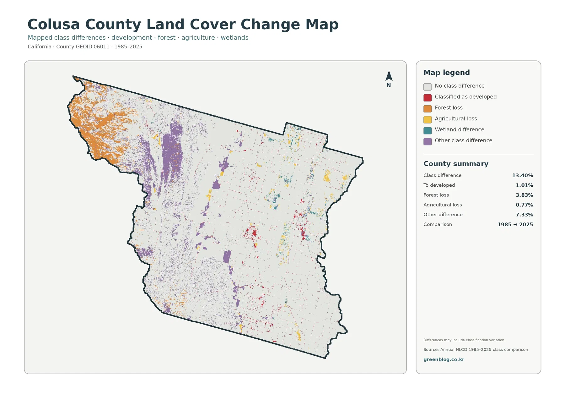 Colusa County land cover change map