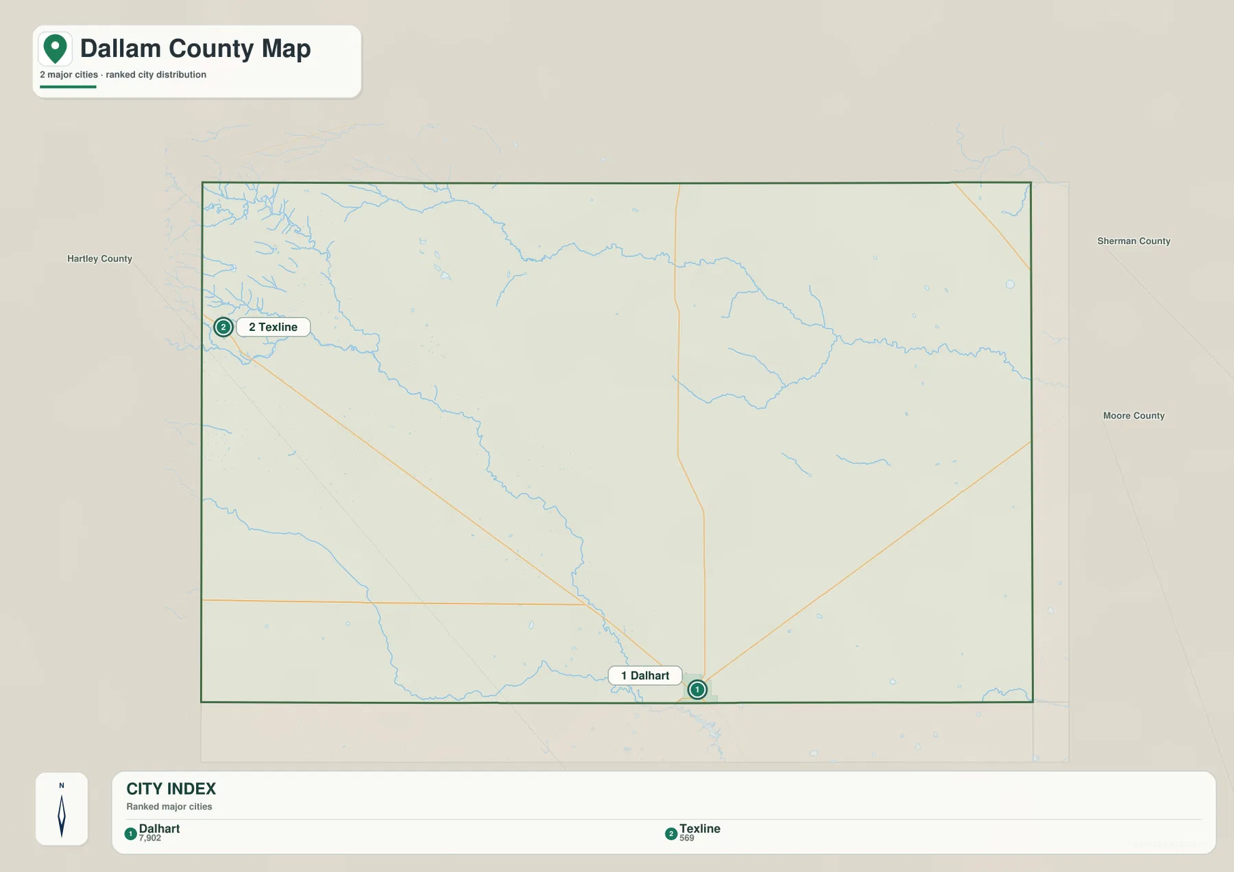 Dallam County city map highlighting Dalhart and Texline with a ranked city index