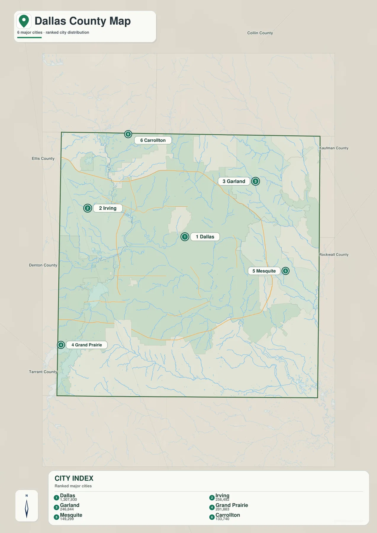 Dallas County city map ranking Dallas, Irving, Garland, Grand Prairie, Mesquite and Carrollton