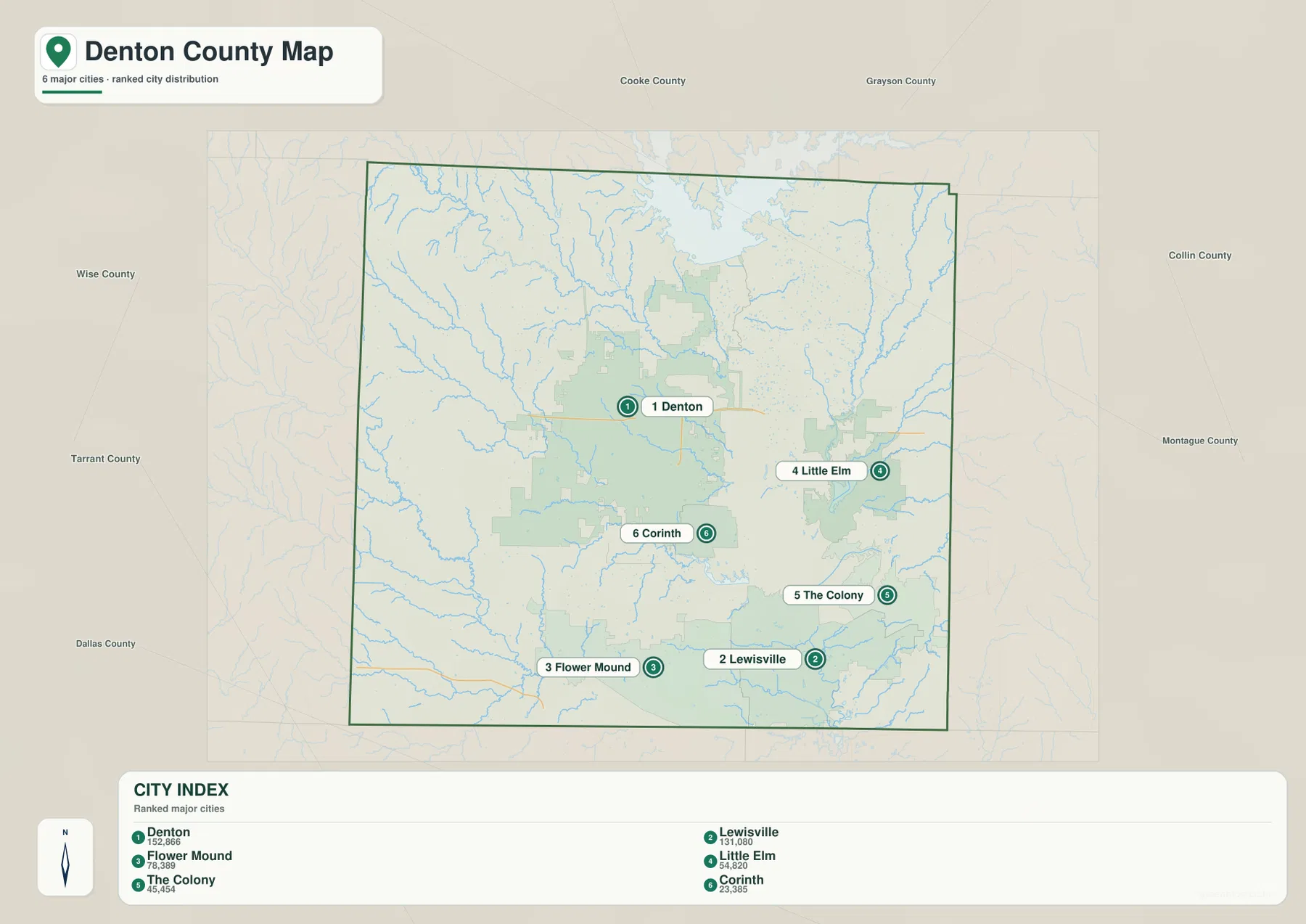 Denton County city map showing Denton, Lewisville, Flower Mound, Little Elm, The Colony, and Corinth