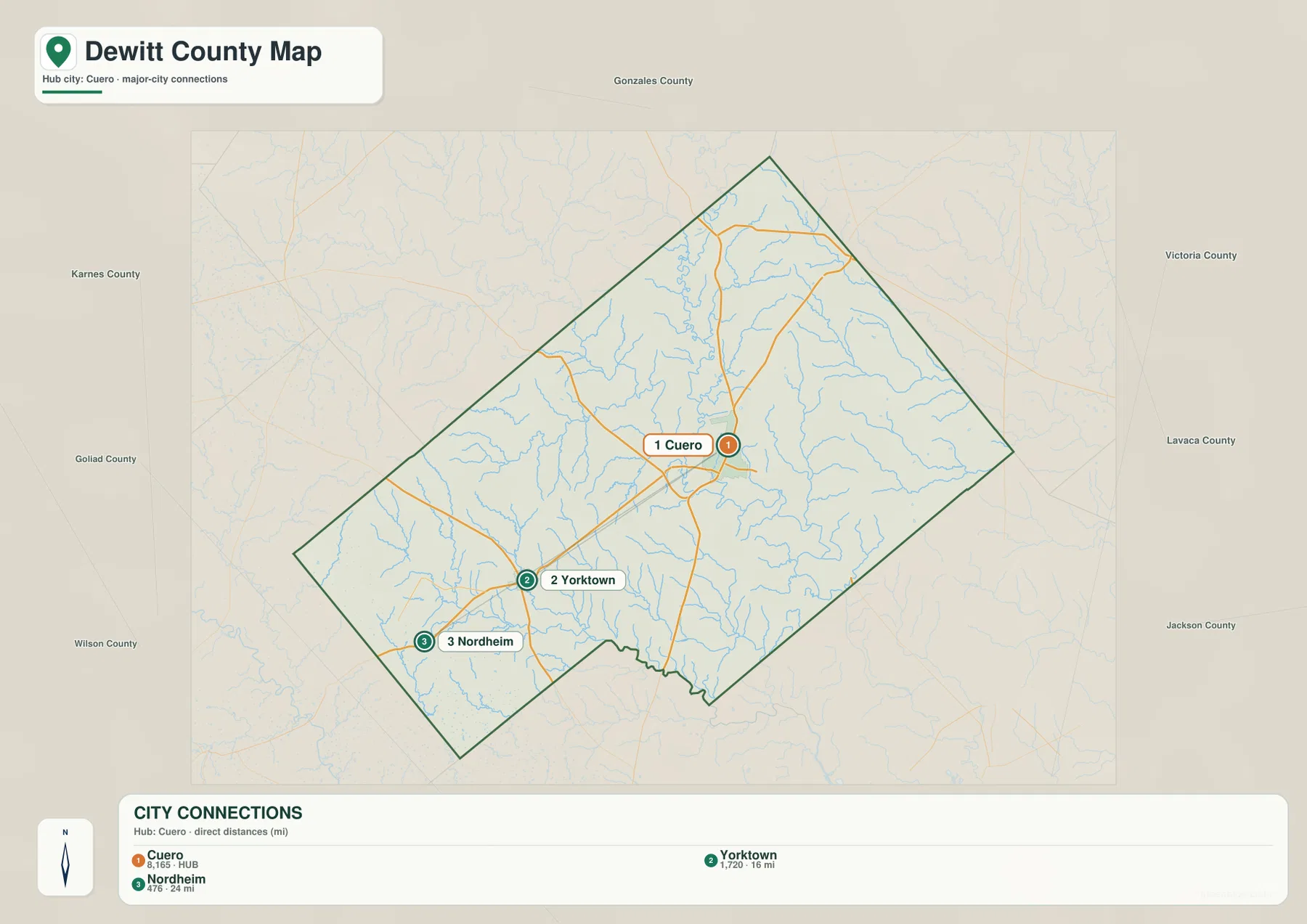 DeWitt County city map showing Cuero, Yorktown, Nordheim, and direct distances from Cuero