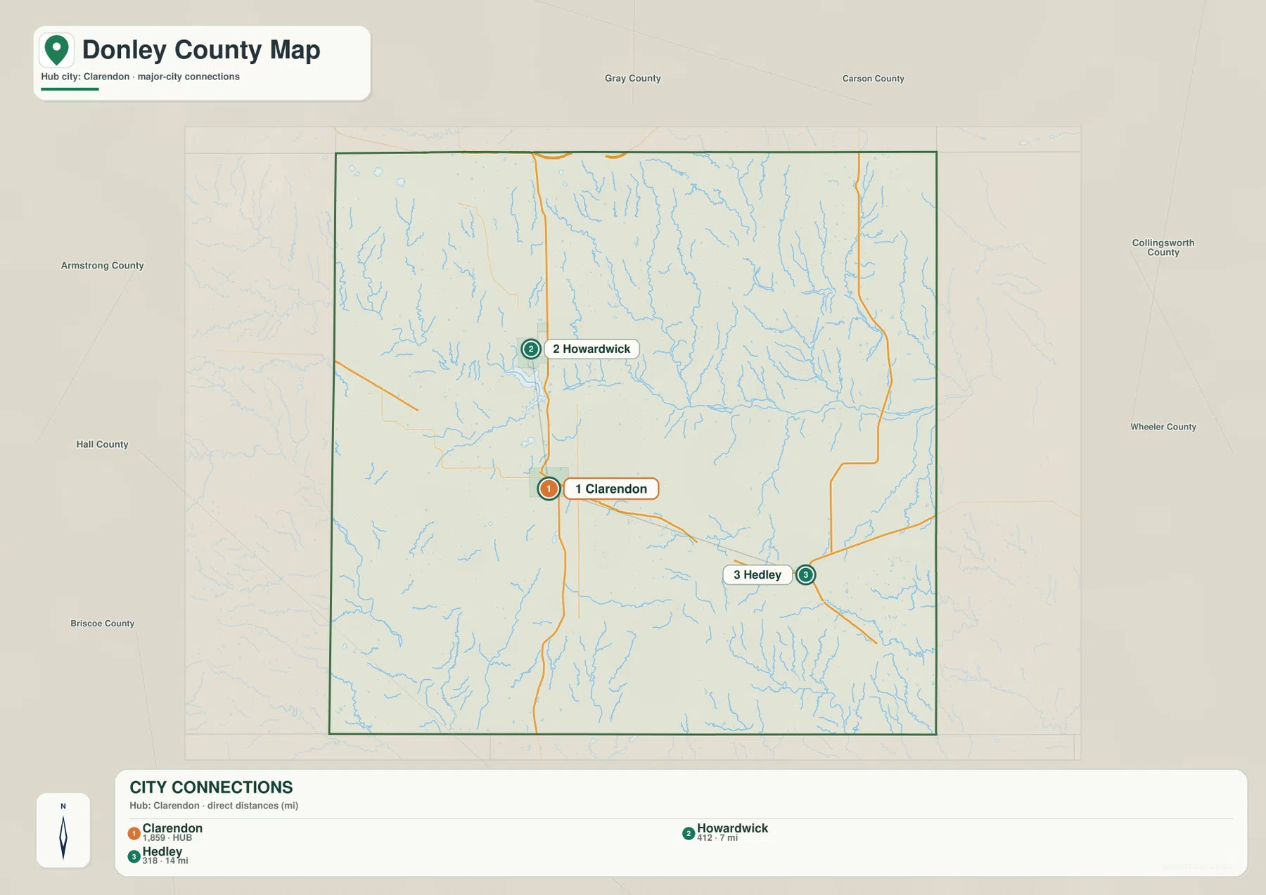 Donley County city connections map showing Clarendon, Howardwick and Hedley with straight-line distances