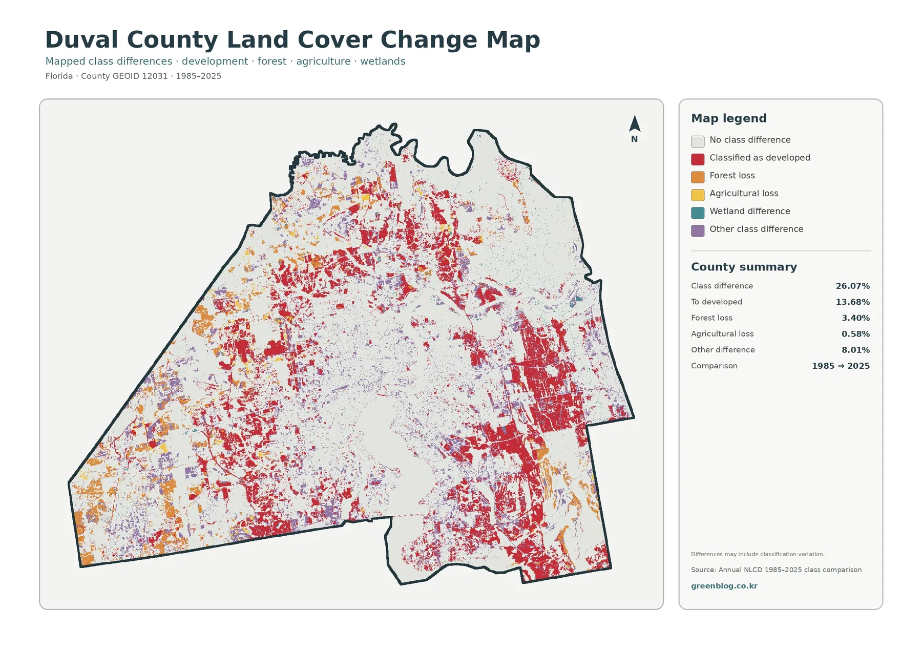 Duval County land cover change map