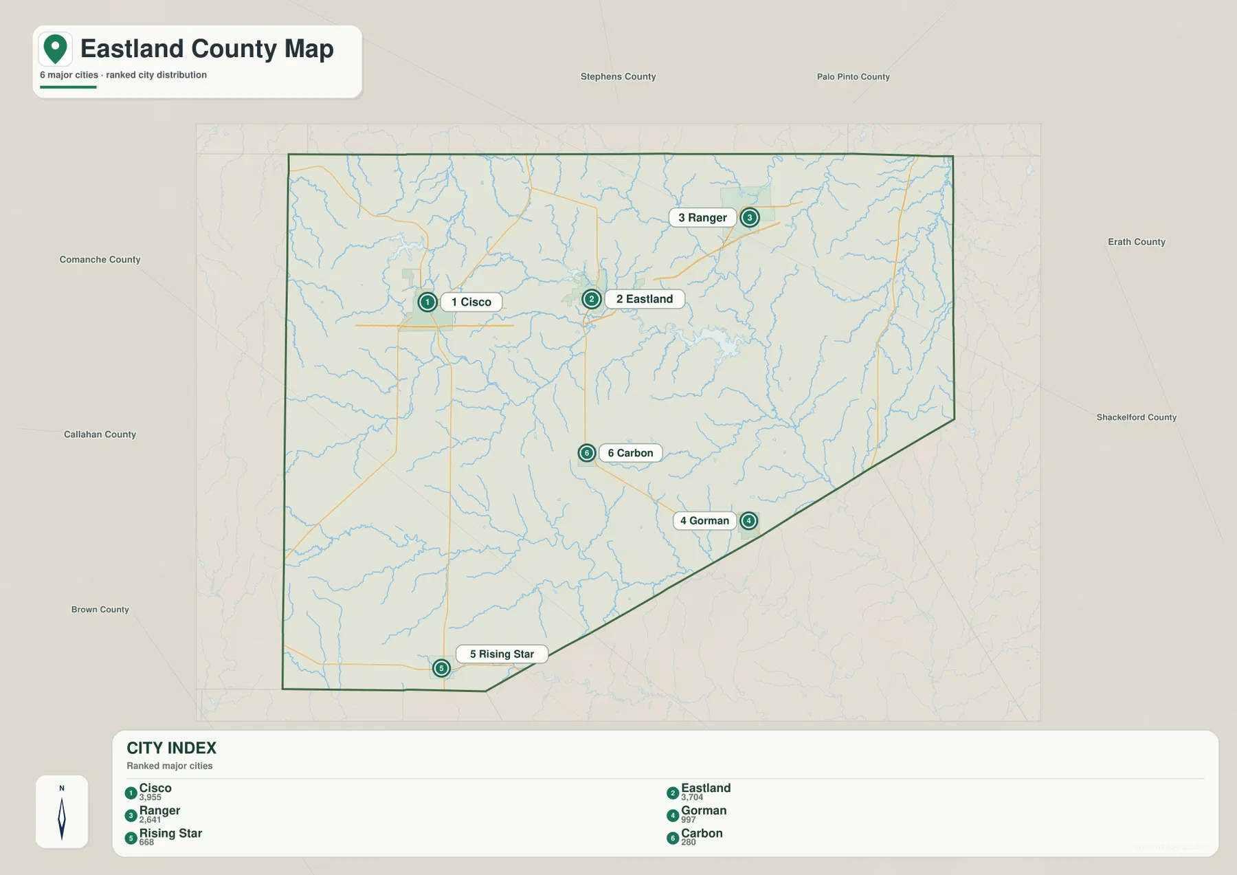 Eastland County city distribution map showing Cisco, Eastland, Ranger, Gorman, Rising Star and Carbon