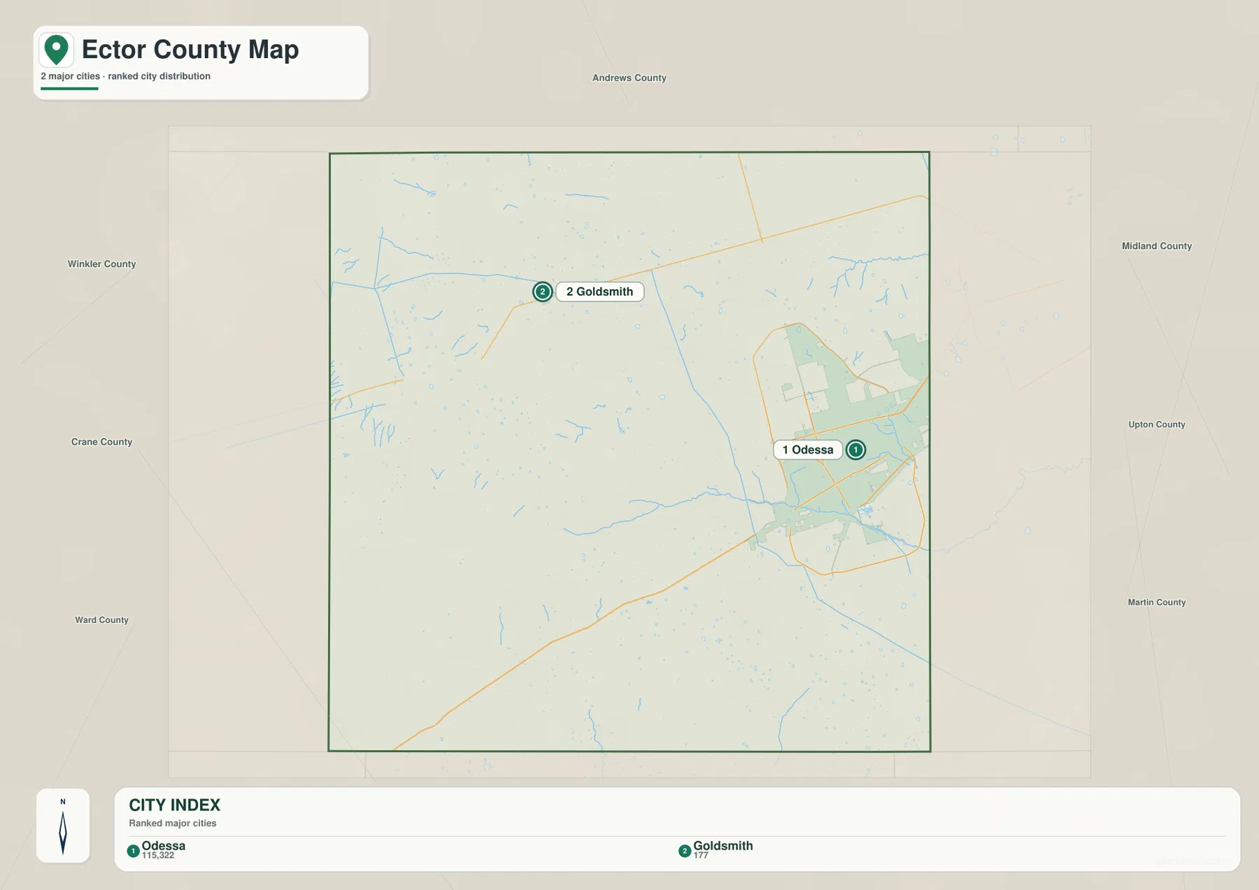 Ector County city map ranking Odessa first and Goldsmith second