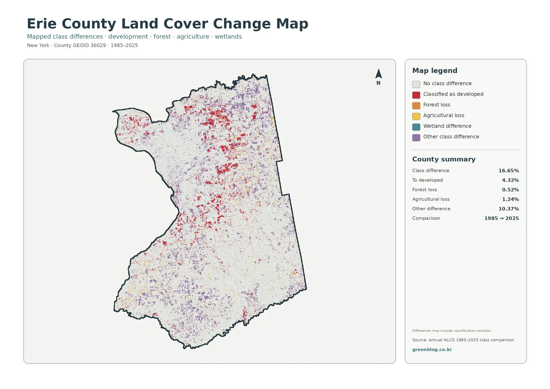 Erie County land cover change map