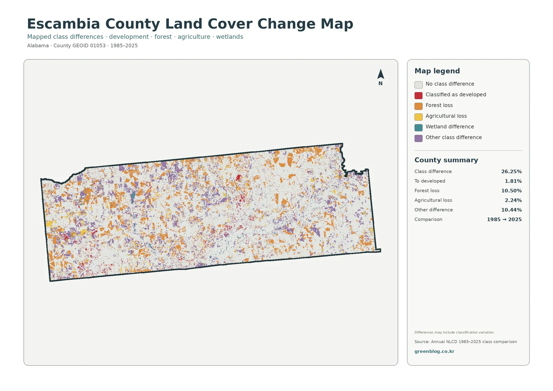 Escambia County land cover change map