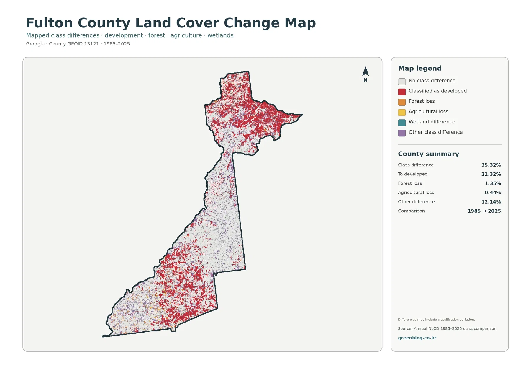 Fulton County land cover change map